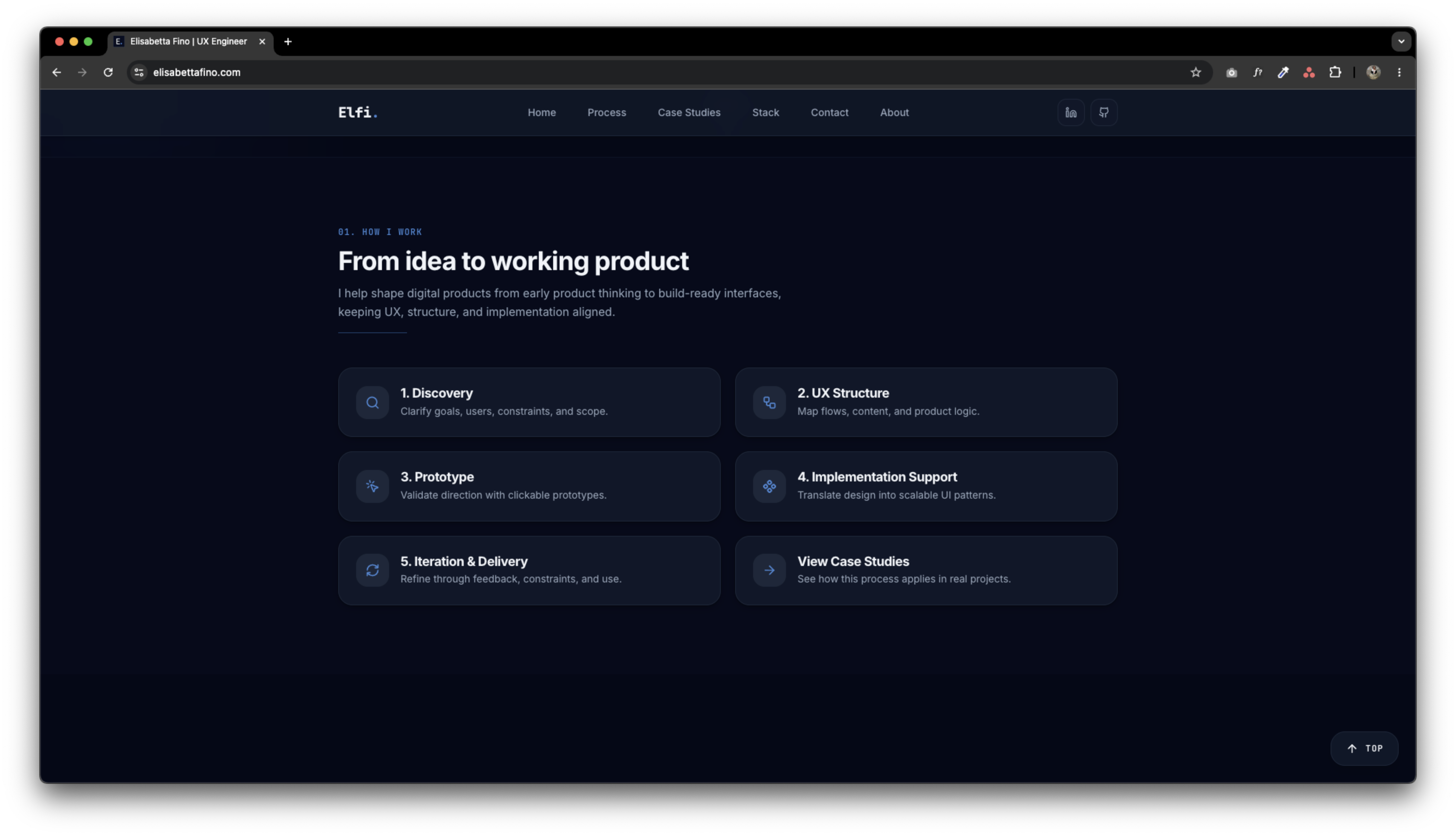 Elfi portfolio process section showing how work is communicated through reusable cards